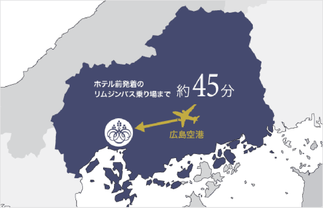 飛行機でお越しの場合