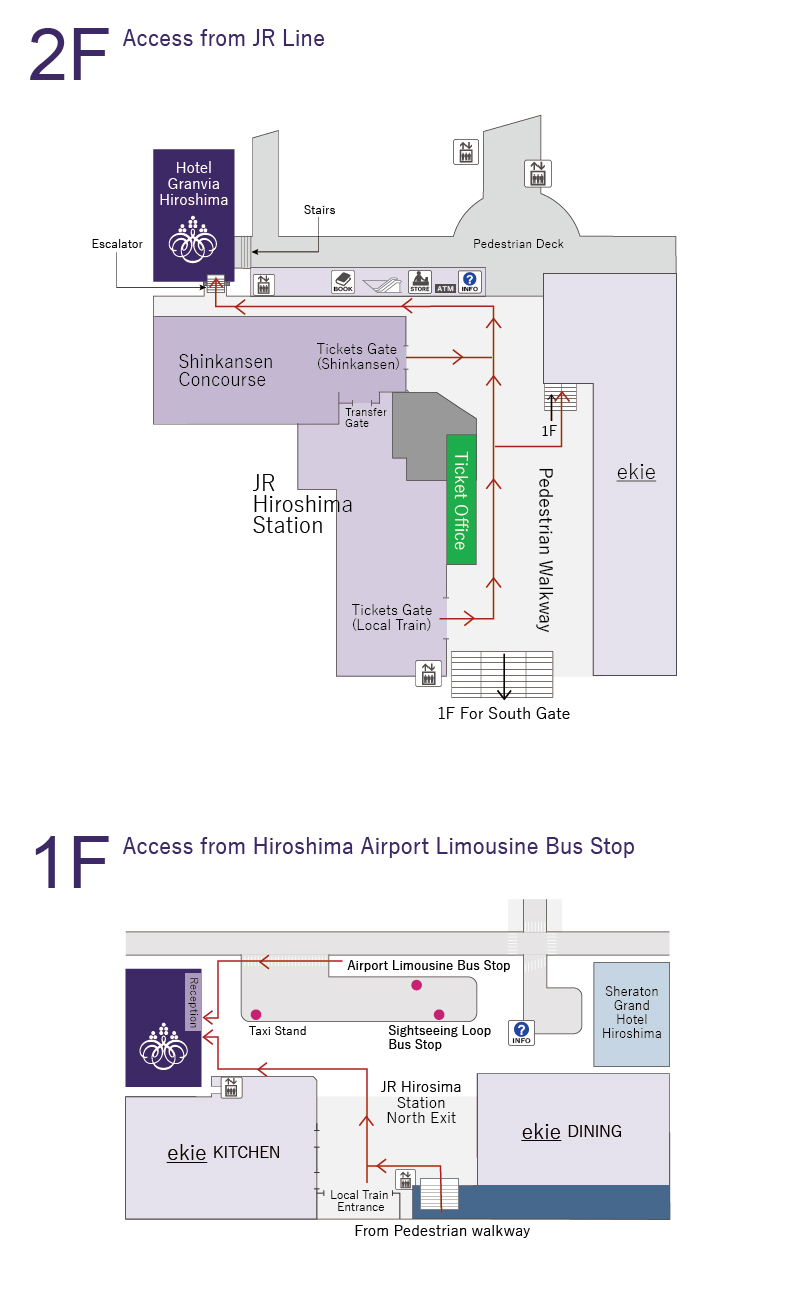 How to access from shinkansen to HGH