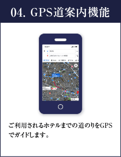 4.GPS道案内機能