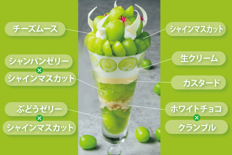 ★シャインマスカットパフェ.jpg