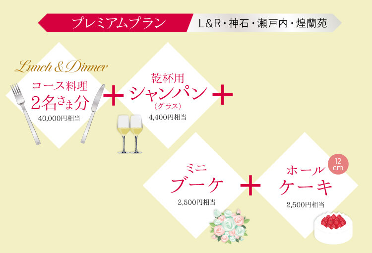 202301_harenohi_plan-premium_750x510.jpg